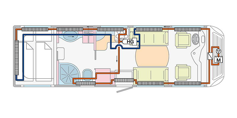 Picture Webasto Thermo