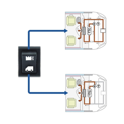 Webasto Thermo Top Picture Webasto Thermo Top C